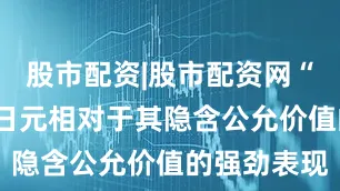 股市配资|股市配资网“鉴于美元/日元相对于其隐含公允价值的强劲表现