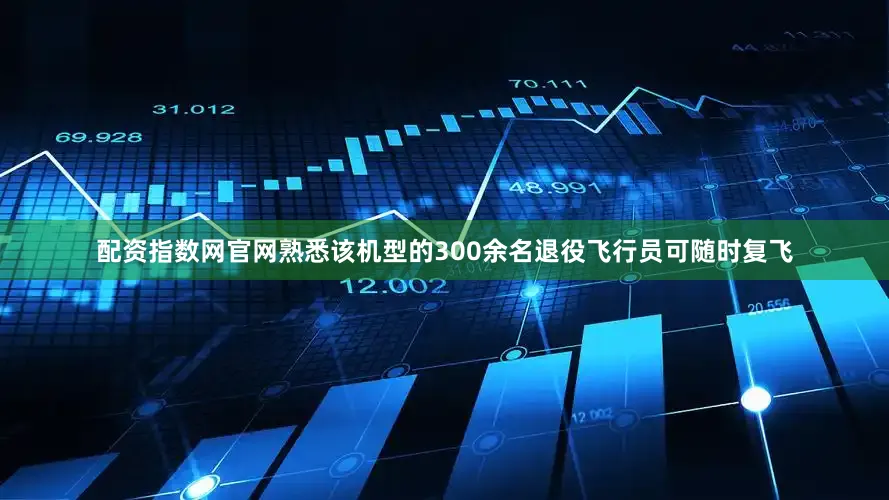 配资指数网官网熟悉该机型的300余名退役飞行员可随时复飞
